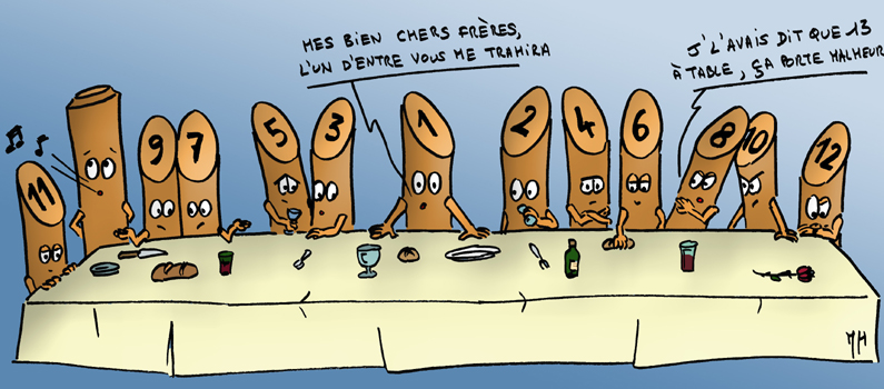 Plus d’informations sur «&nbsp;Carnet d'été : j'ai pique niqué avec les aventuriers !&nbsp;»